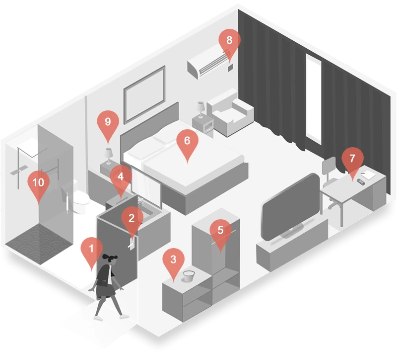 Cleanest Hotel Palm Springs Ca Adara Hotel
